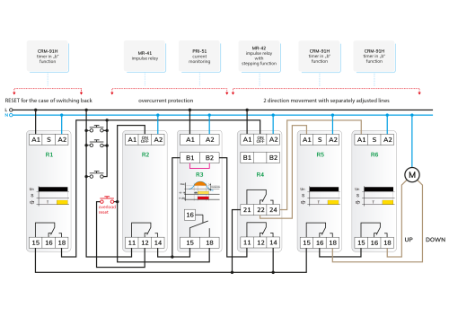 3 - 1_2_3_schema-EN