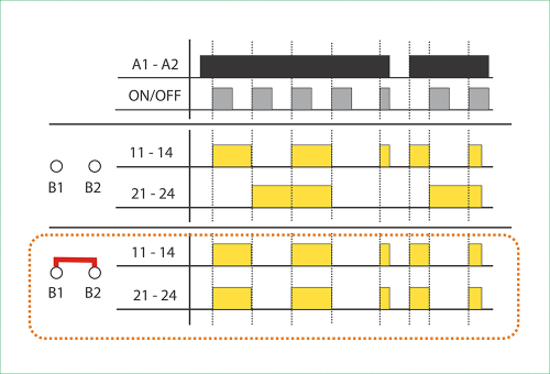 7c schema_2_en